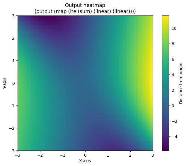 _images/9f4fbcf08837f0b4b26361ee74936c1434337529f660c137cfe8be0fbdfef9fc.png